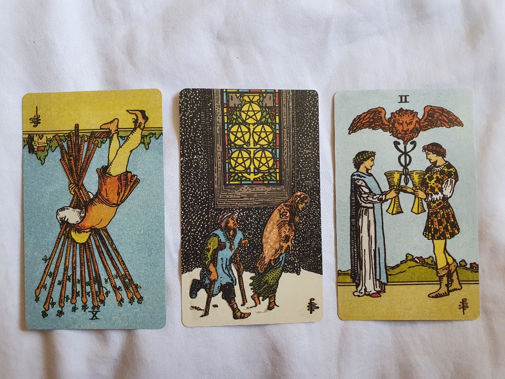 Help with interpreting past, present, future spread regarding a