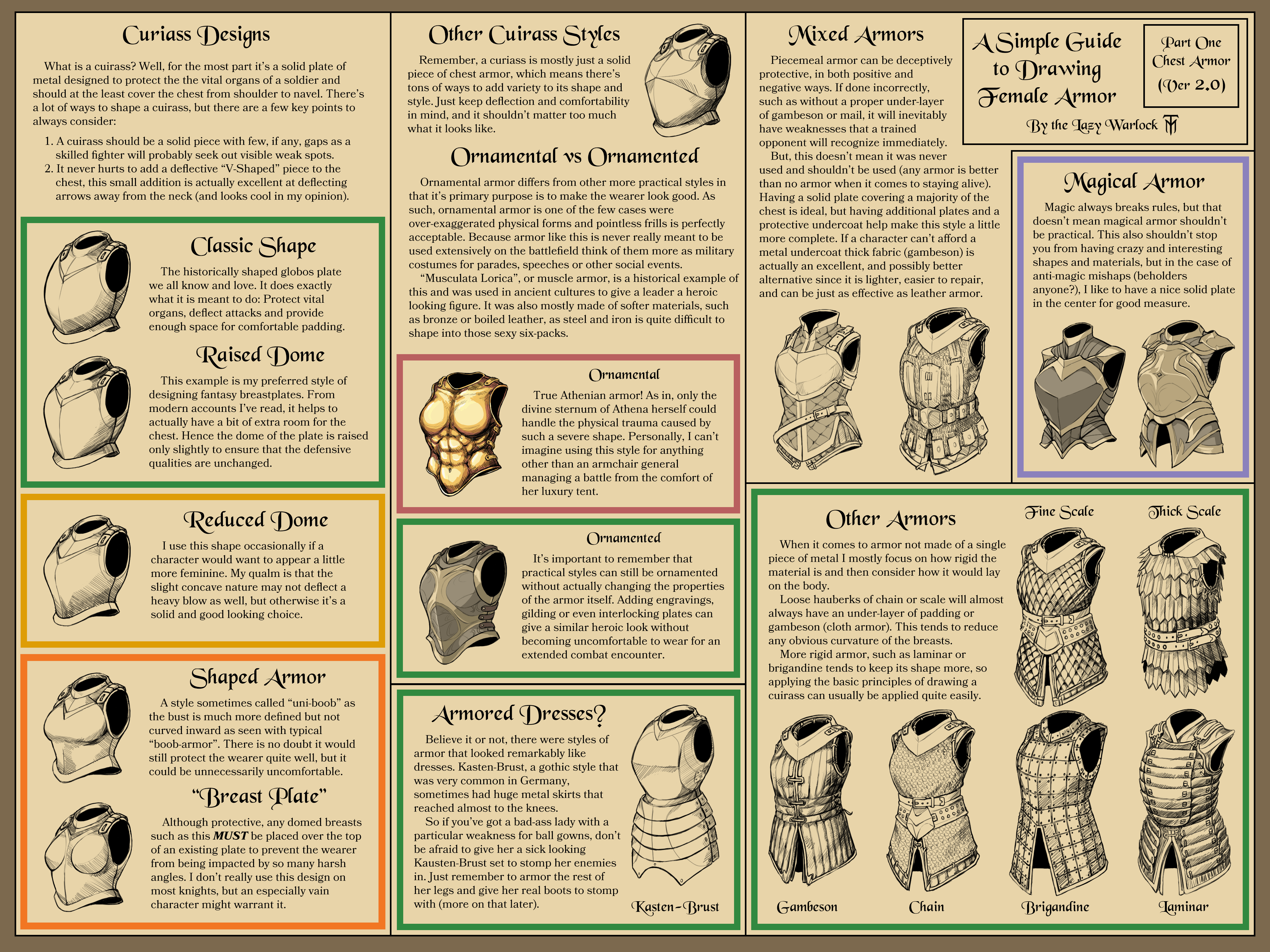 [OC] A new and improved version of my guide to drawing female armor