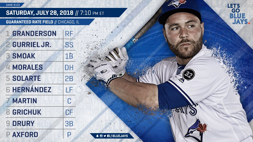 Blue Jays lineup for July 28th CWS r/Torontobluejays