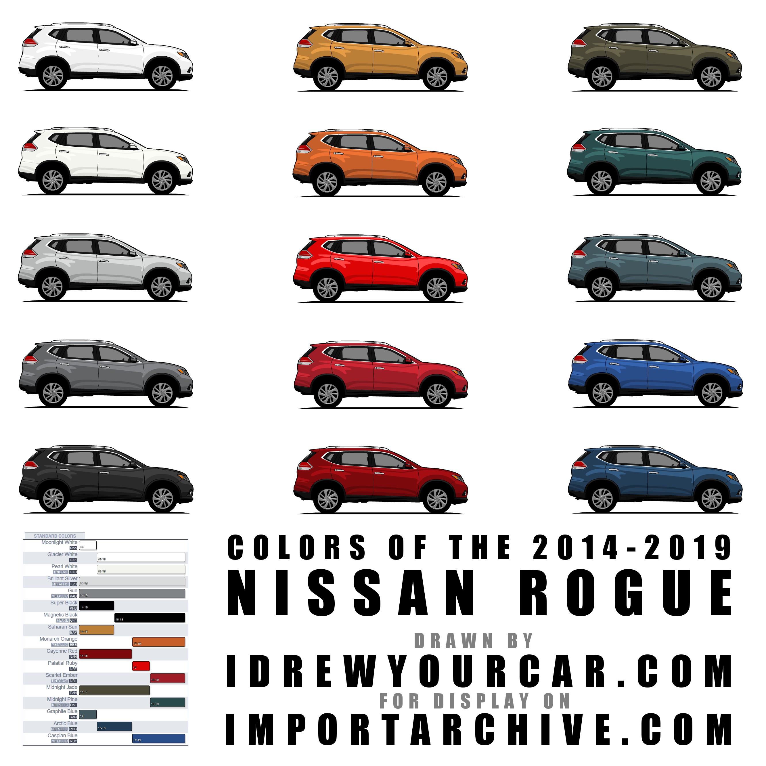 Every color of the 20142019 Nissan Rogue (xpost) r/Nissan