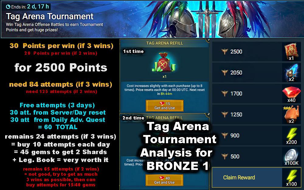 Picture Guide for Tag Arena Tournament. Get Legendary Book + 2 shards