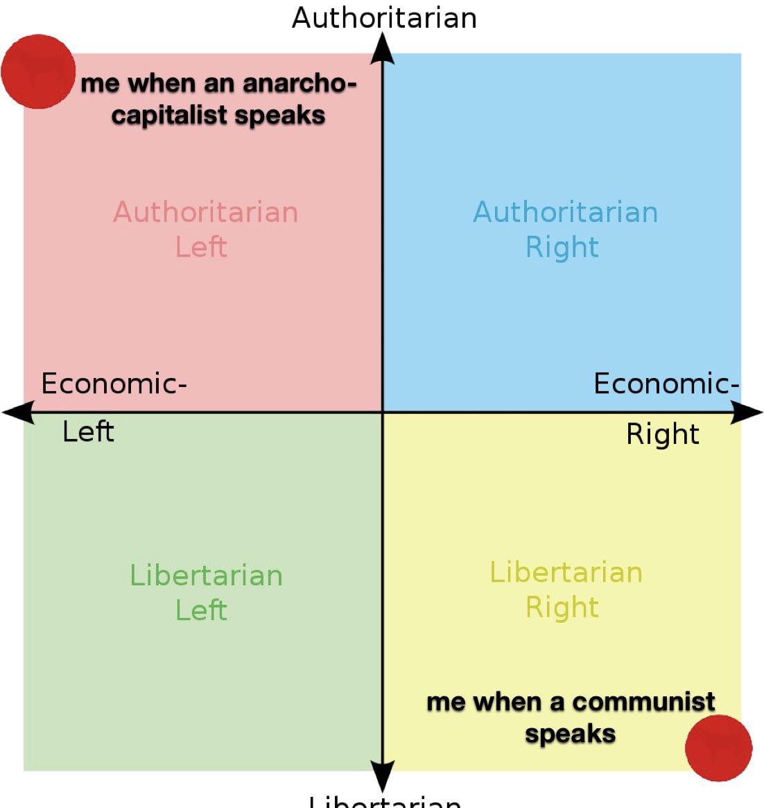 how i became a centrist