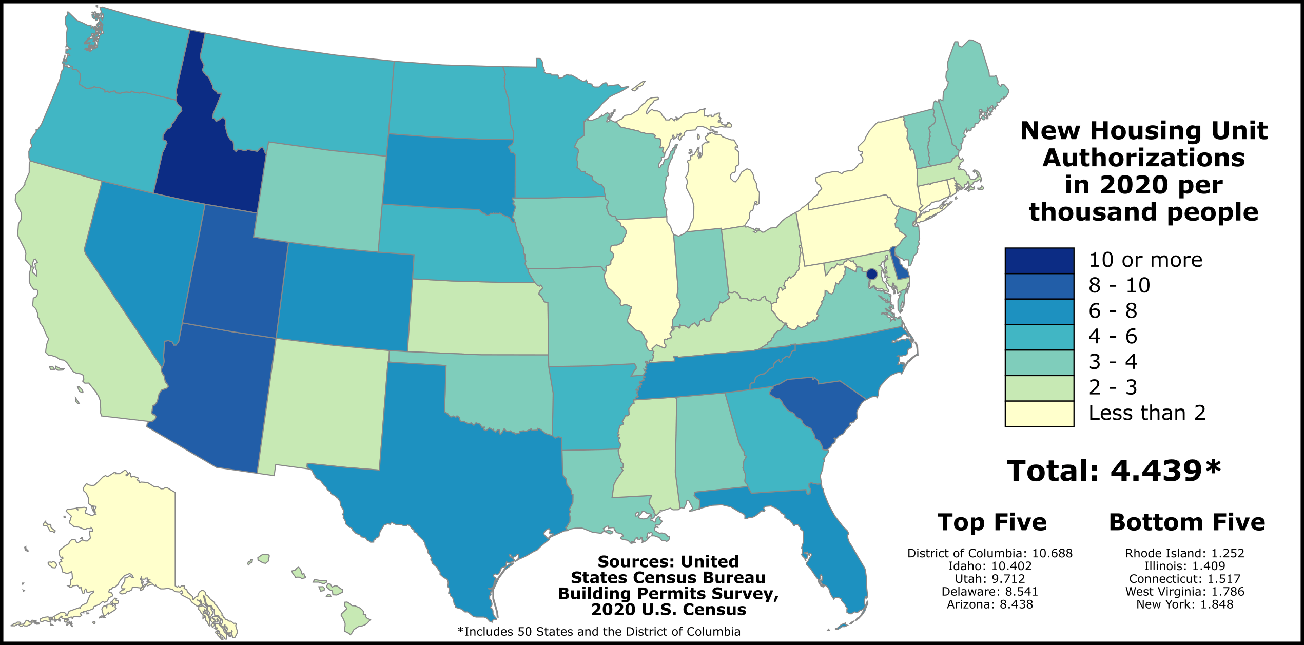 Where are the builders building? [OC] New Housing Permits Issued per capita by U.S. state r