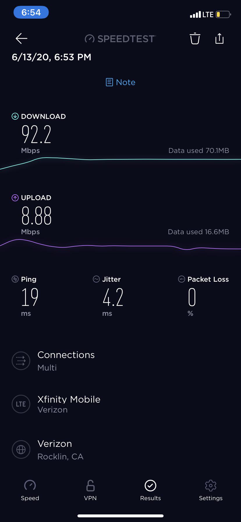 If only speeds were like this in Elk Grove instead of South Sac 😒 r