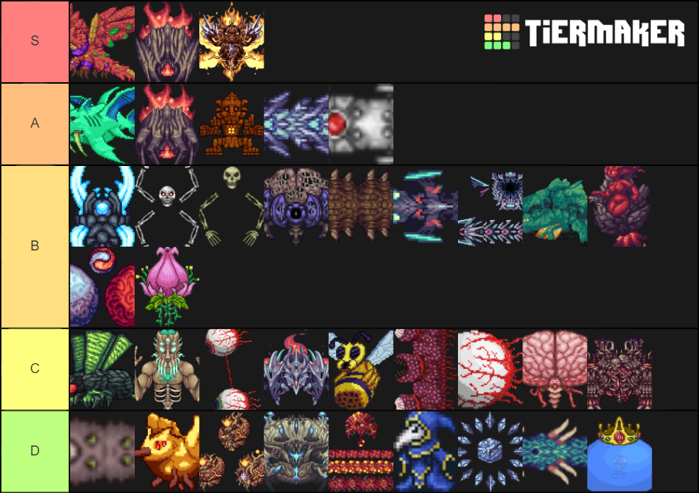 Guide:Class setups Calamity Mod Wiki