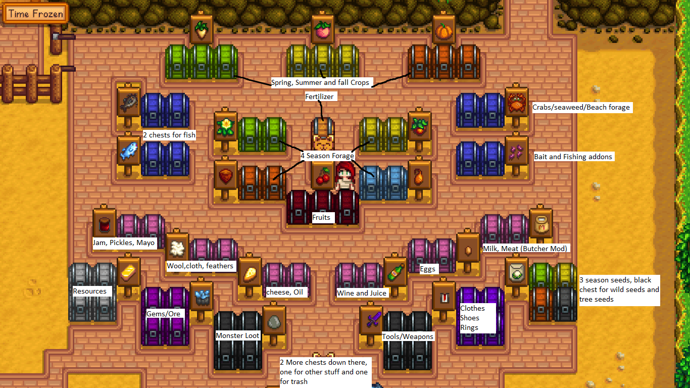 The way I Layout my storage system on mine and My boyfriends Four