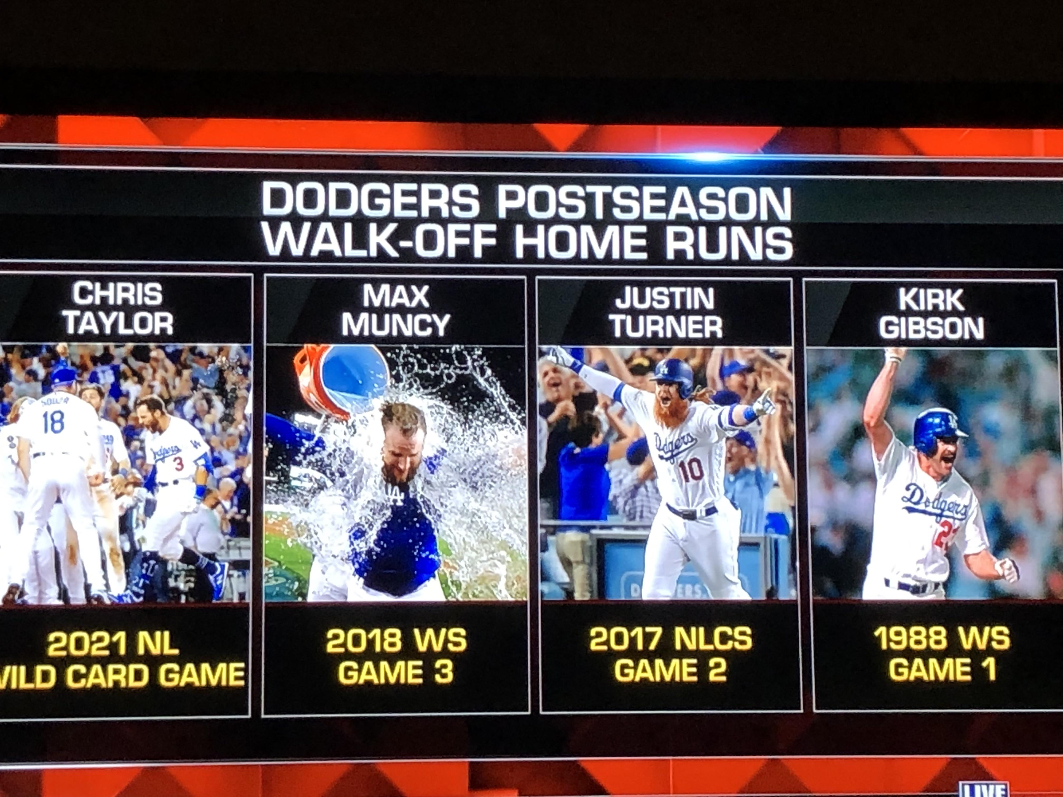 CT3 completes the Mount Rushmore of Dodgers postseason walkoff home