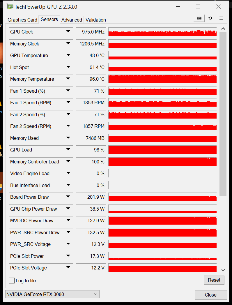 Amp Holo 3080 Thermal Pad Change results r/ZOTAC