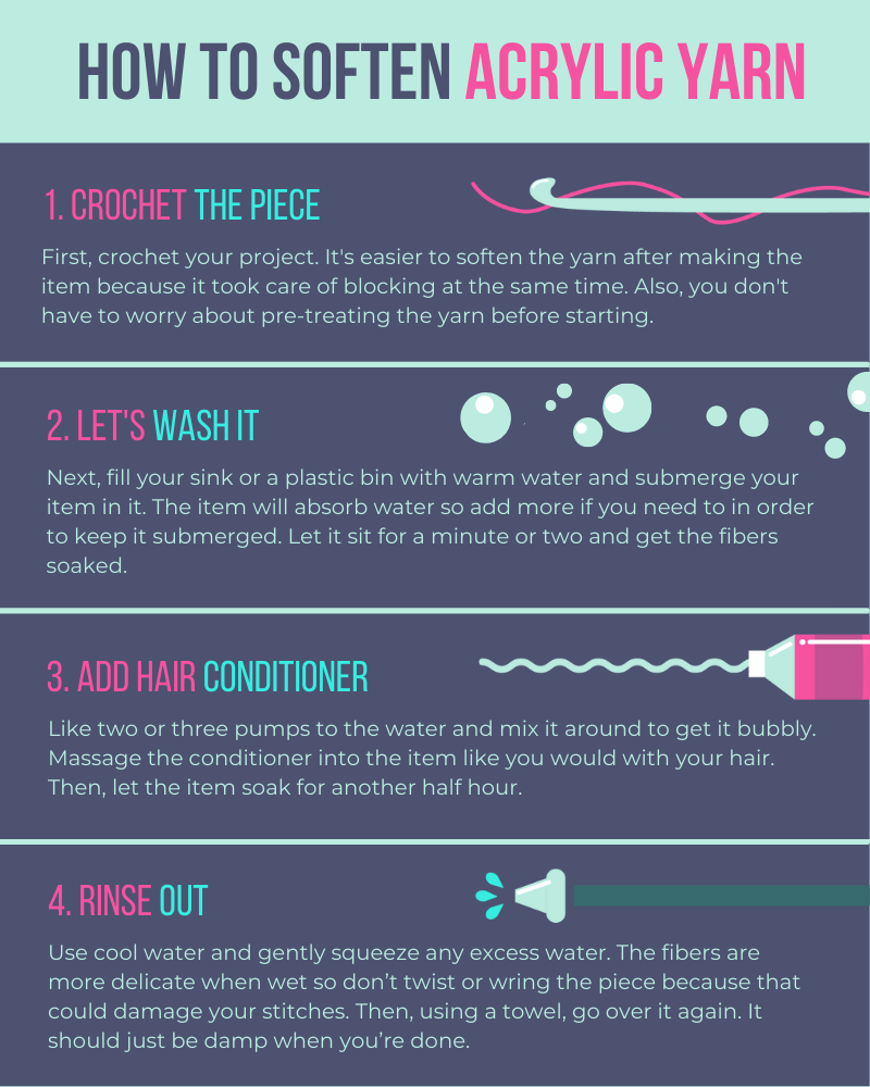 If the crochet or knit project that you made with acrylic yarn looks