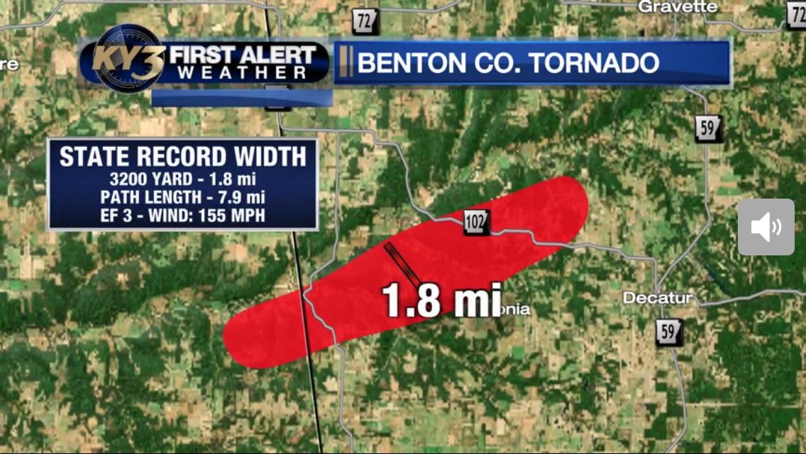 Largest tornado in Arkansas history happened on Saturday…. r/Arkansas