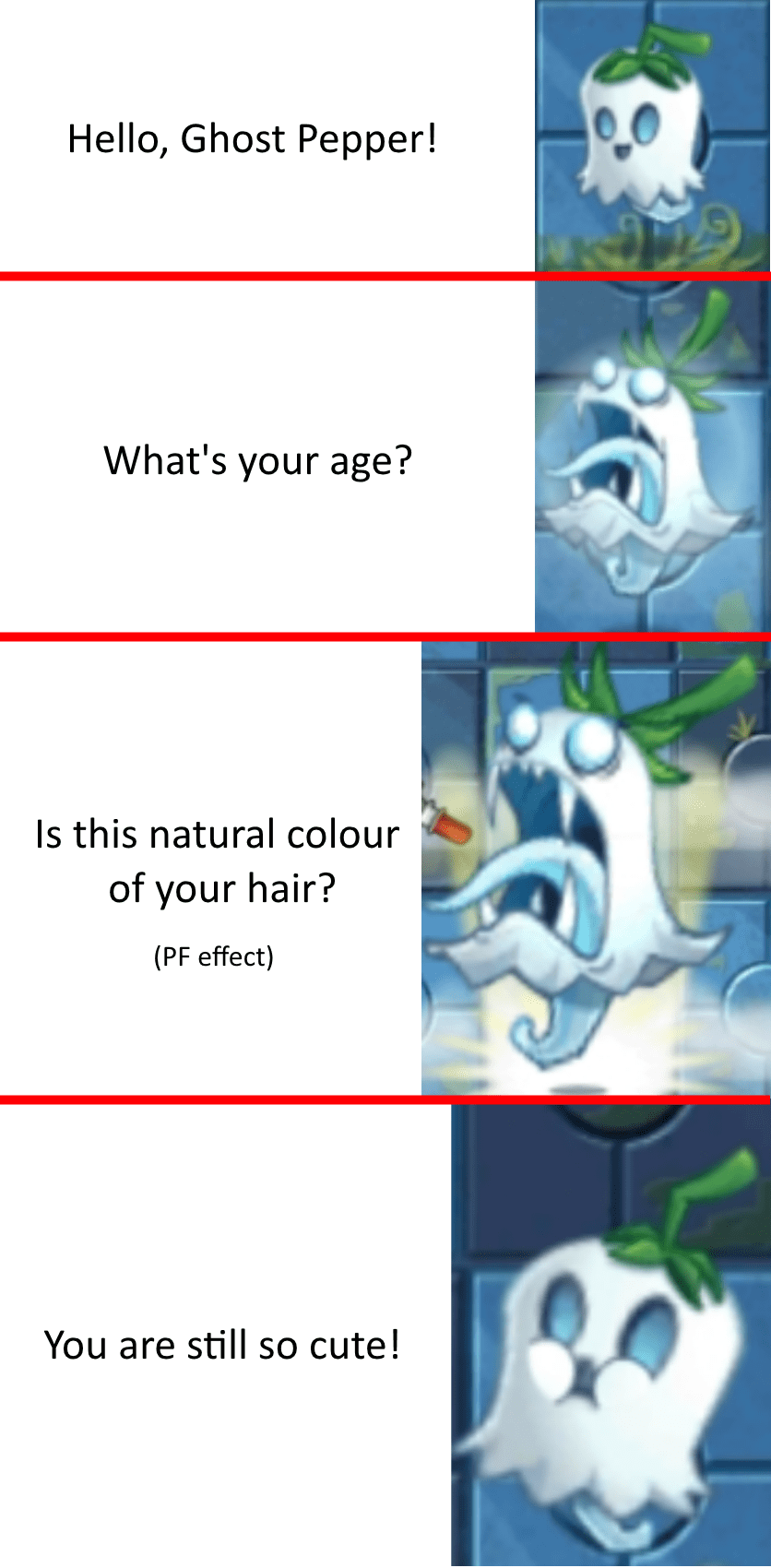 How to treat you waifu or "when you realized that Ghost Pepper is