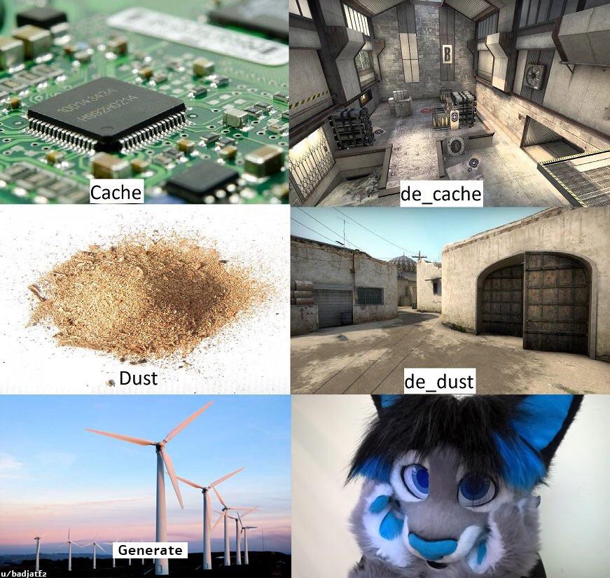 I'm not a furry but here's a meme I stole from r\furry_irl teenagersnew
