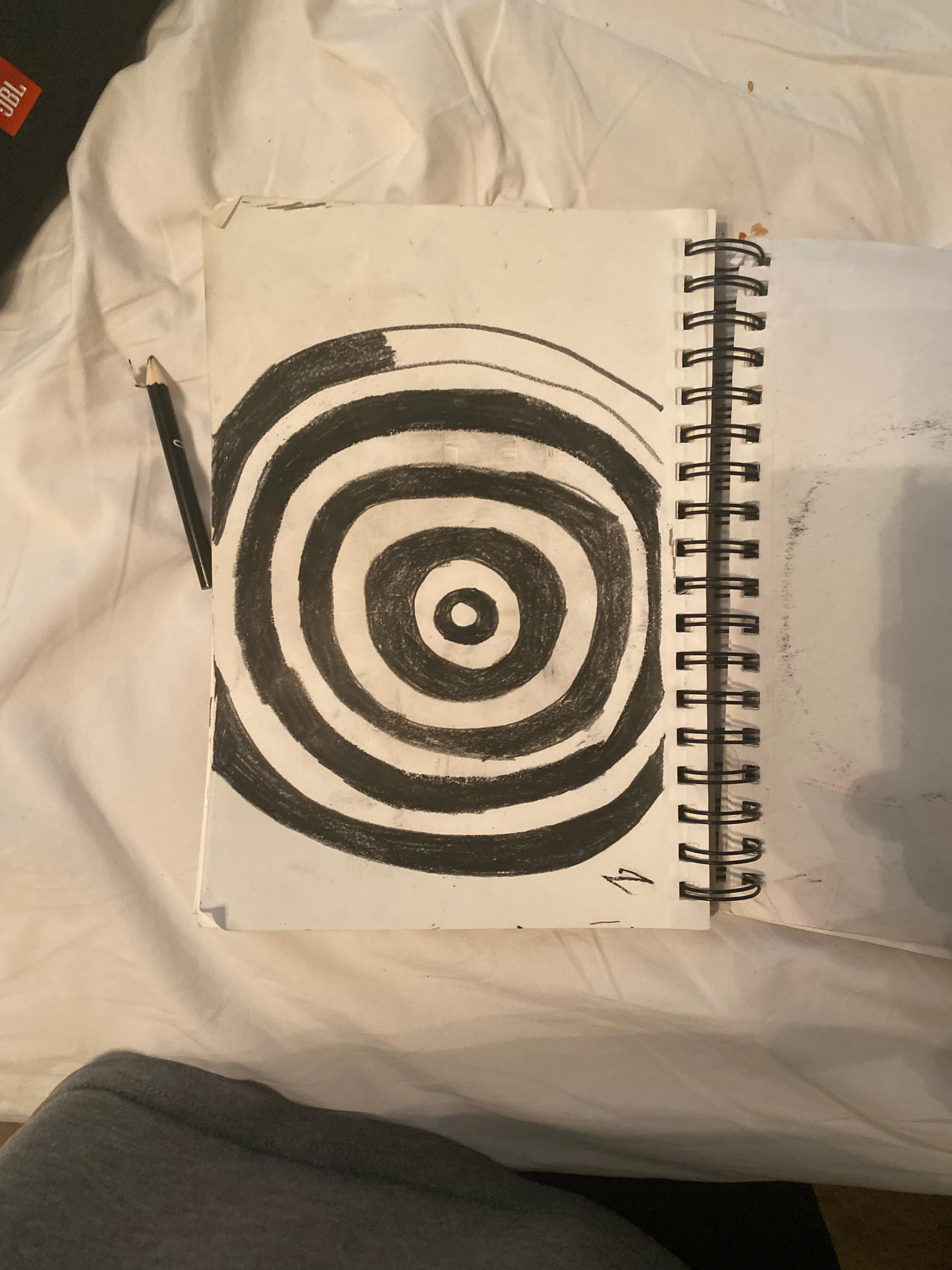 Is my art good? r/Sketch