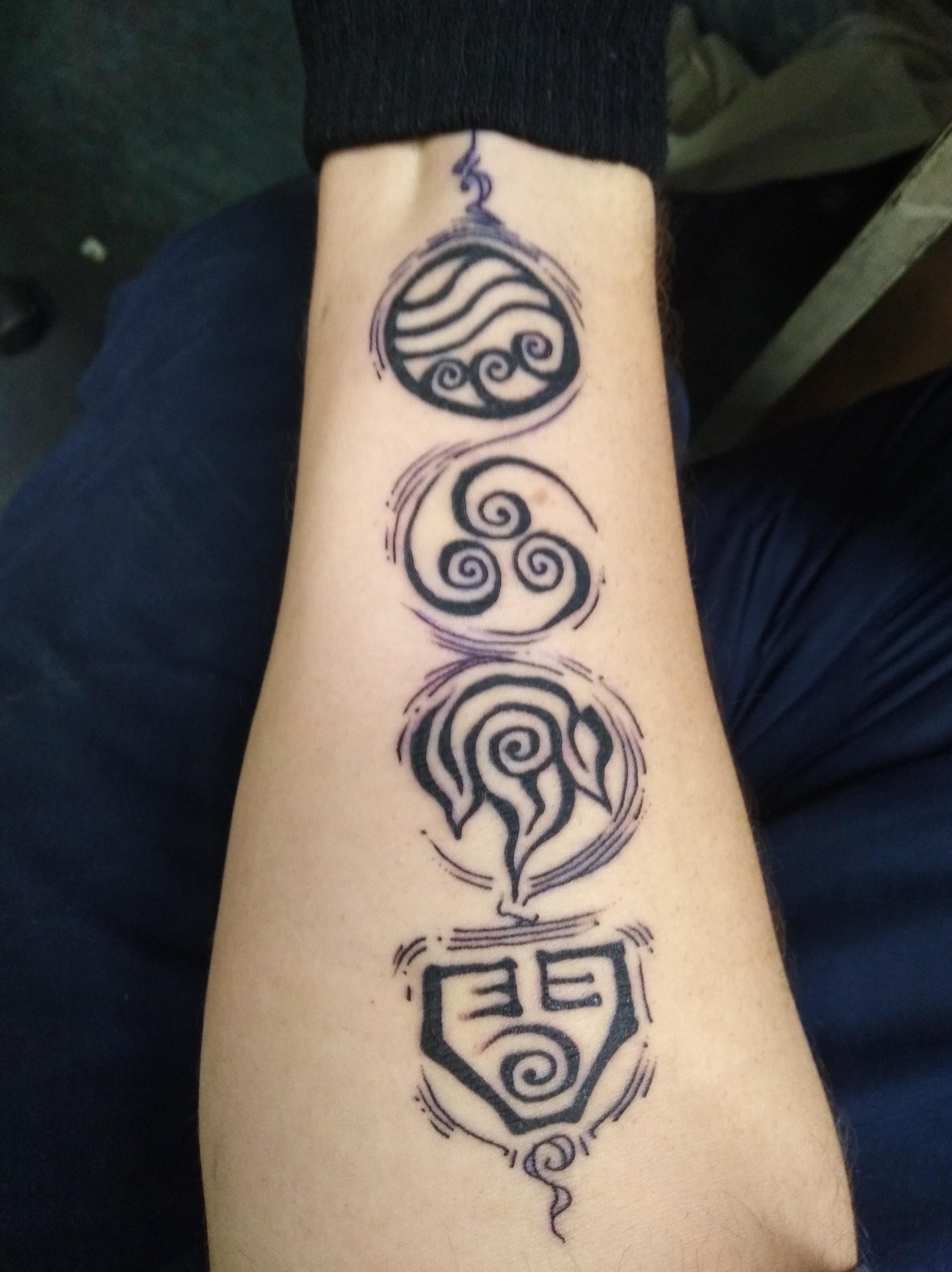 Where Should I Get My First Tattoo Reddit