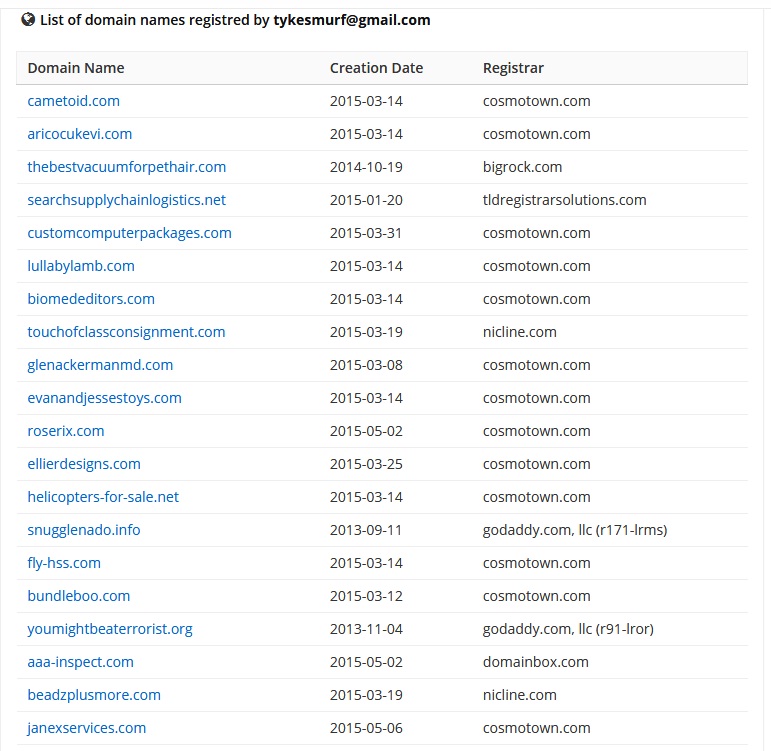 List of domain names registred by purelivingonyoutube