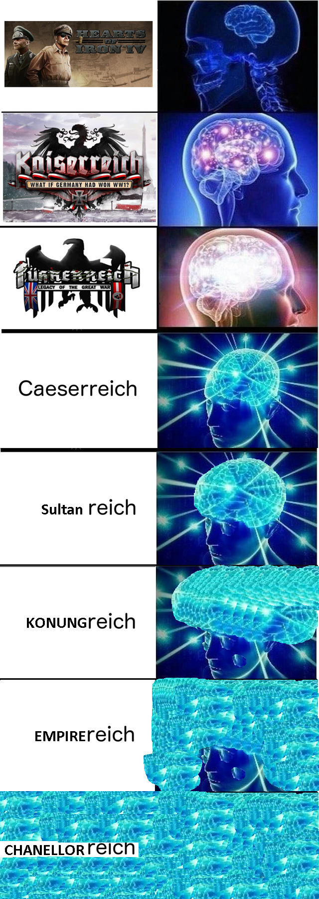 THE CREDIT GOES TO EVERYONE ON THE SUB Caesarreich