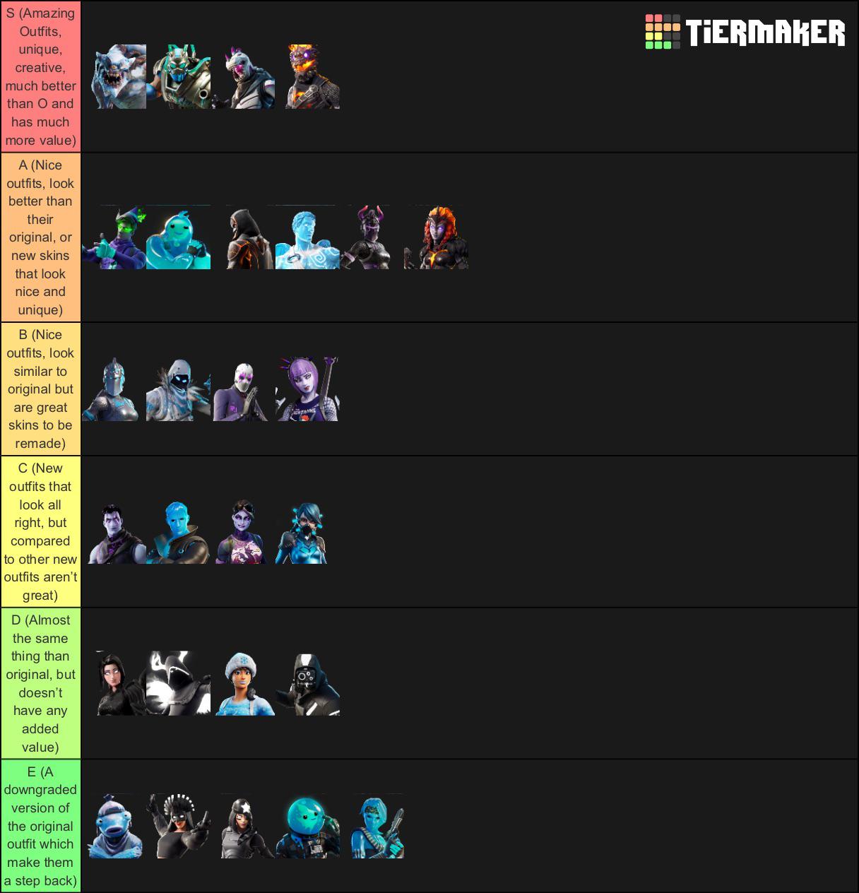 Special Rarity Outfit Tier List. Remember that this is my opinion but I