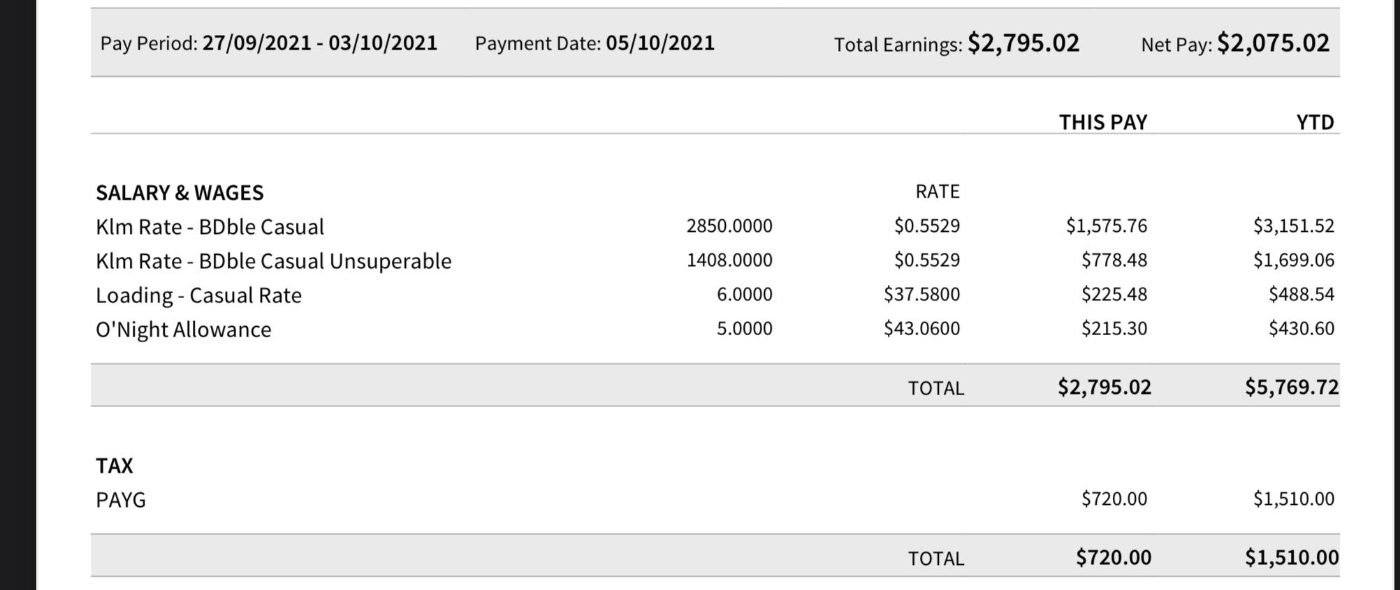 Weeks pay driving a B double in Australia casual rates. Truckers
