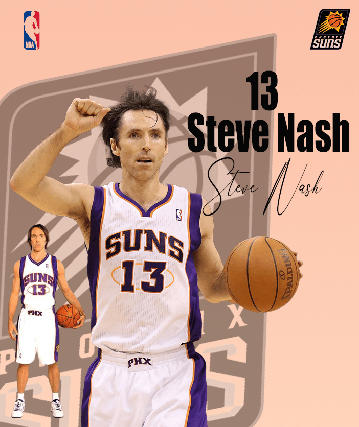 Steve Nash Design by me r/suns