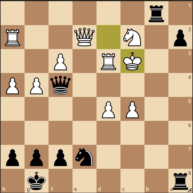 Nasty mate in 3 that I missed (black to play) chess