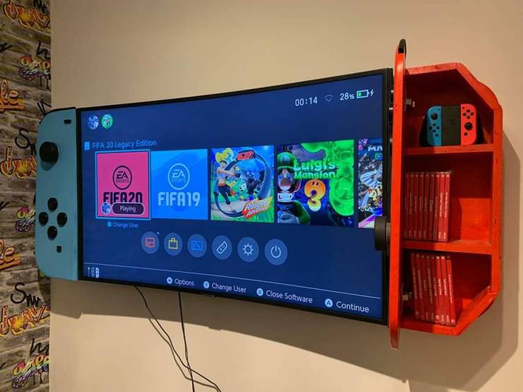 Nintendo Switch TV r/INEEEEDIT