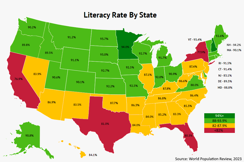 Different Literacy Rates in US States r/MapPorn