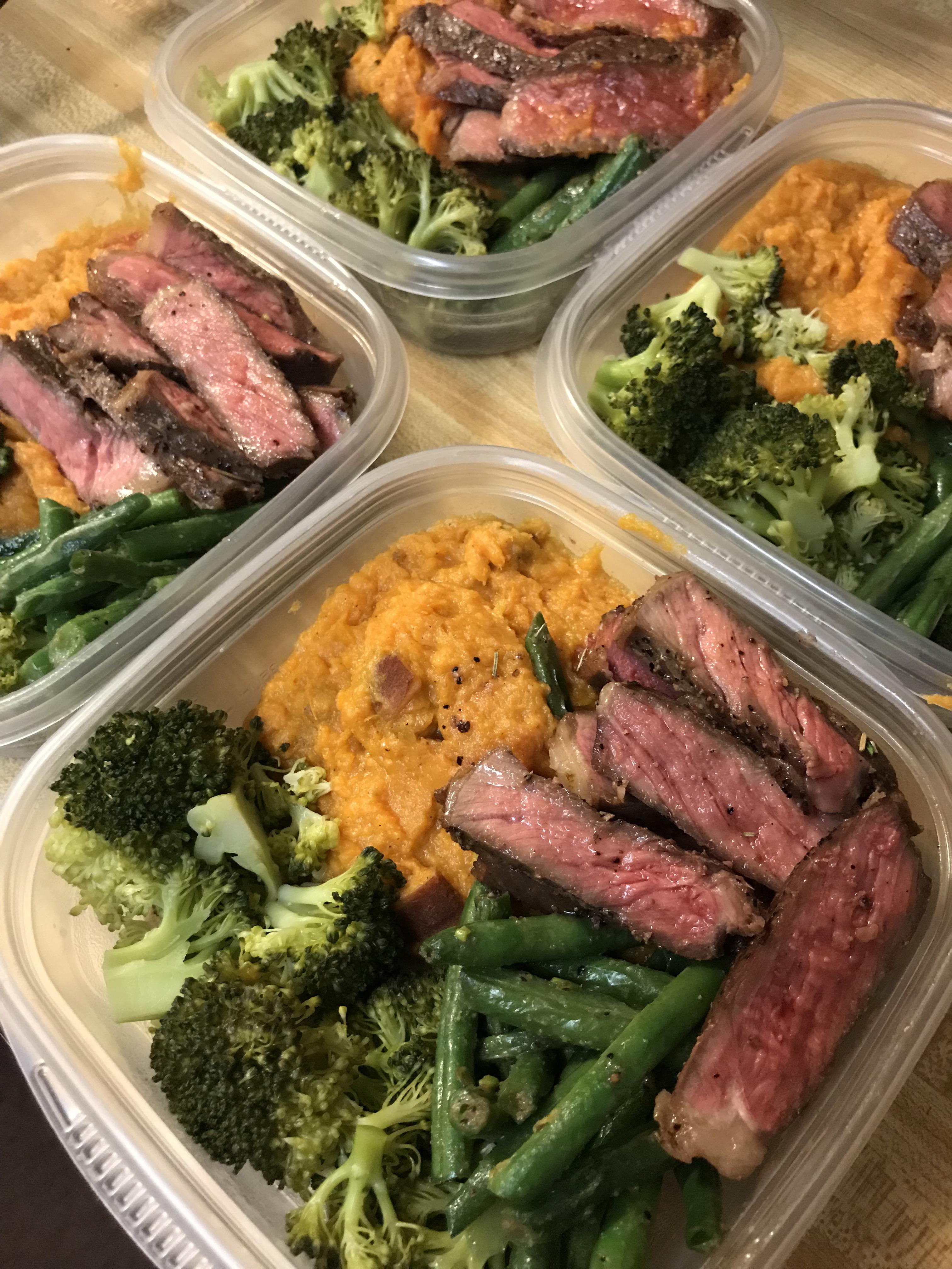 Meal Prep for the week! r/MealPrepSunday