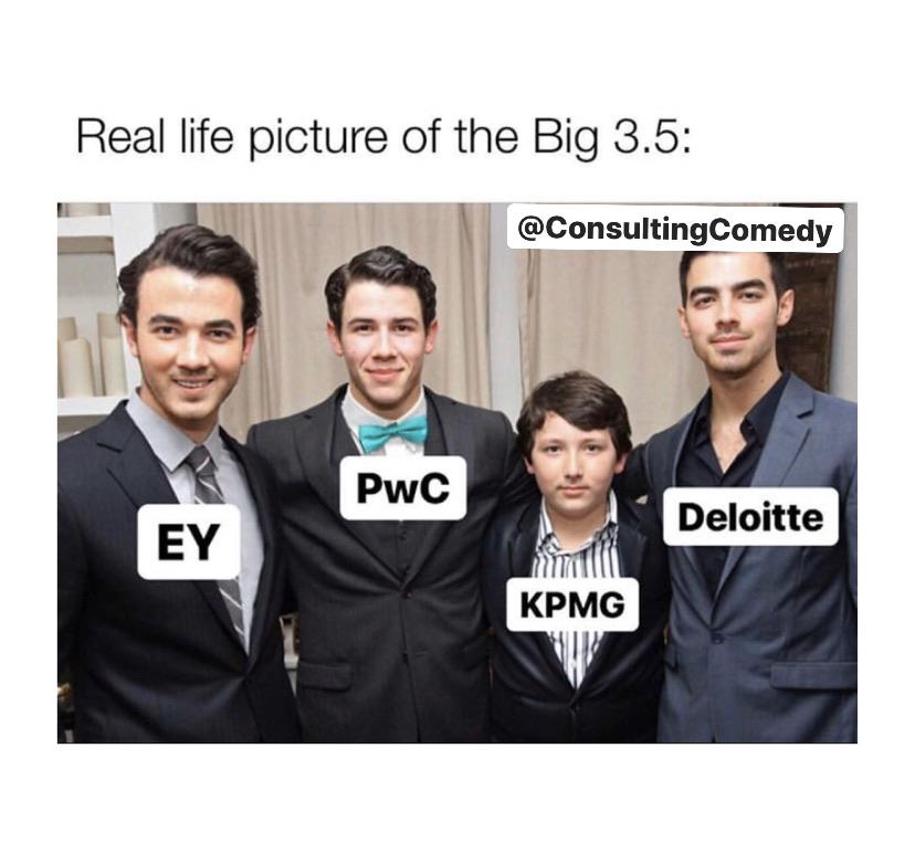 178 best Kpmg images on Pholder Accounting, Consulting and Big4