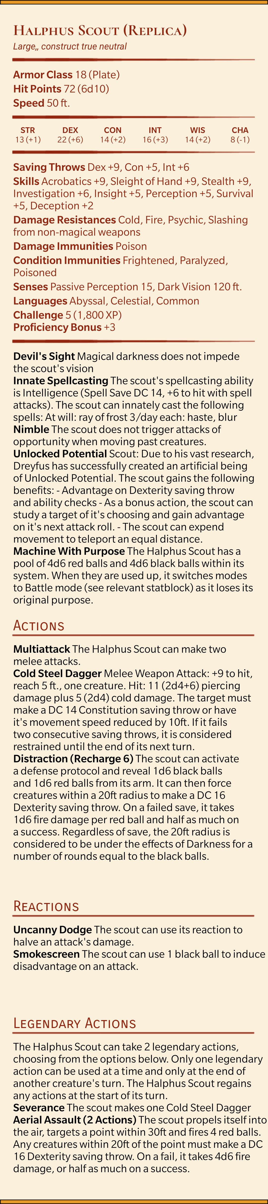 Early boss designed for Level 3s: The Scout. Need assistance balancing