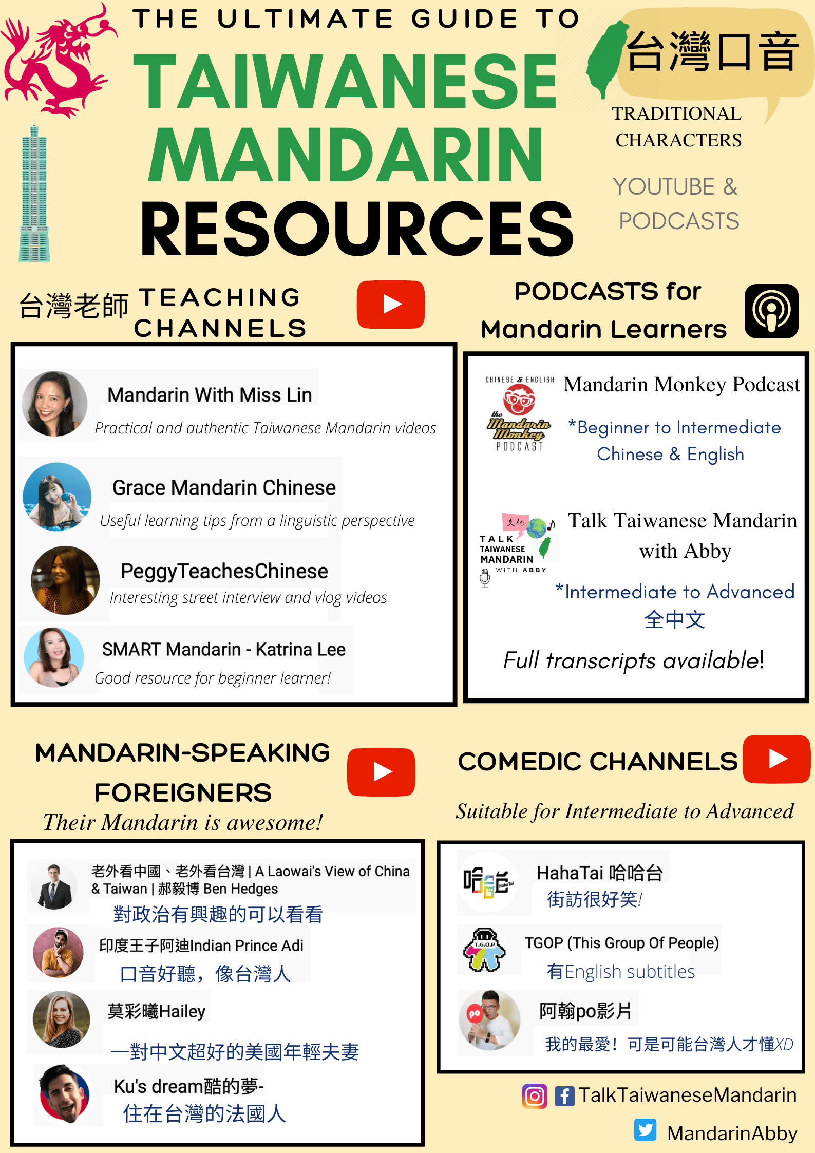 The ultimate guide to Taiwanese Mandarin resources! Including YouTube