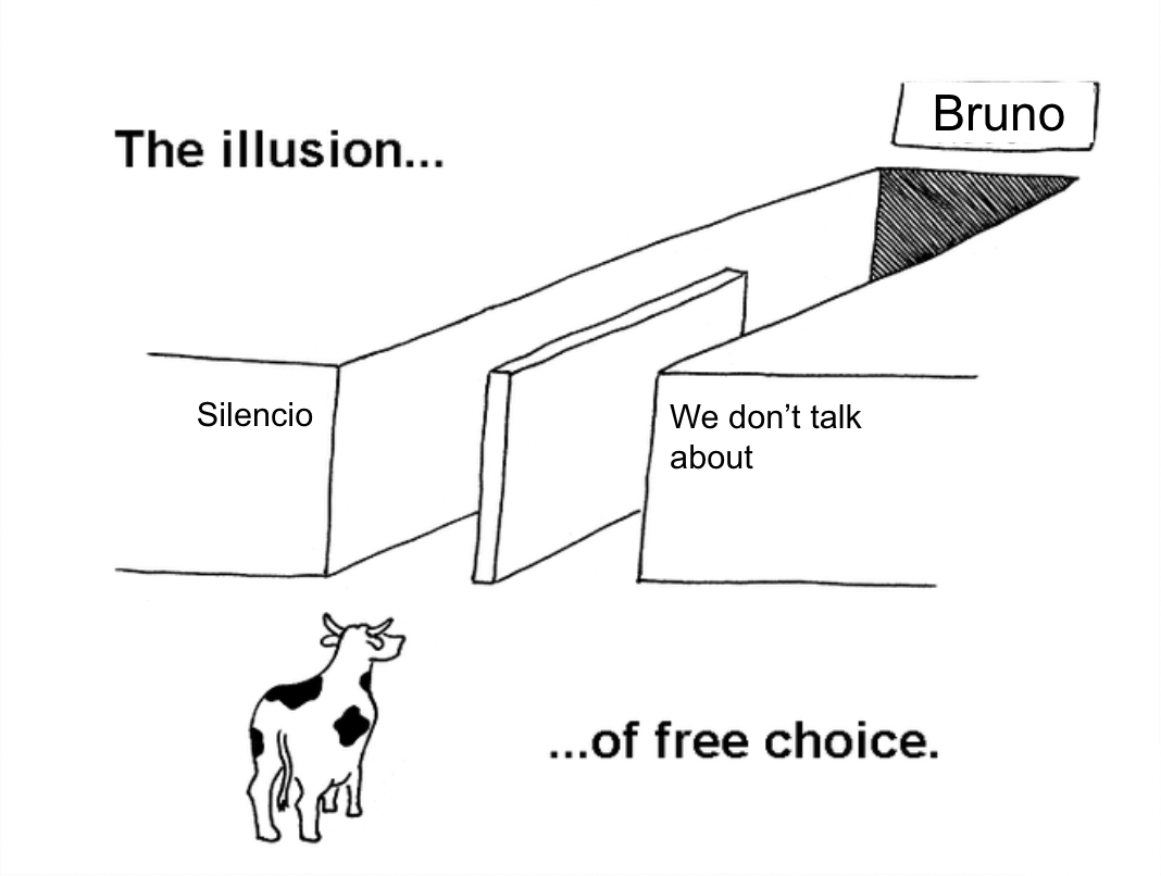 This is outrageous! It's unfair! r/memes