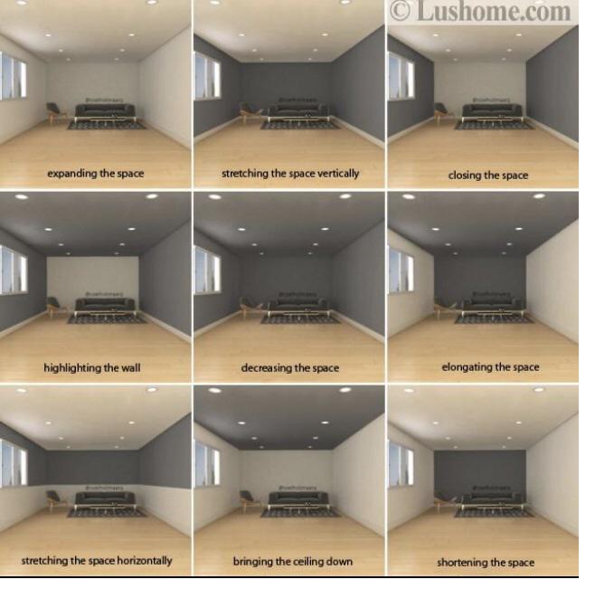 How paint can change a room coolguides