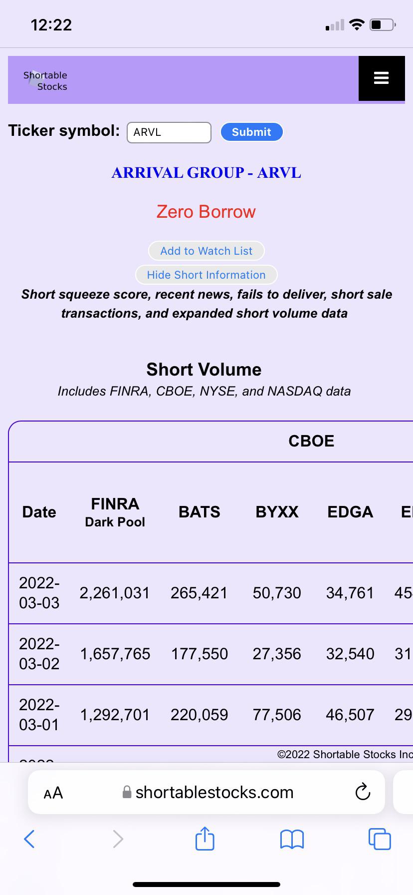Reddit Dive into anything