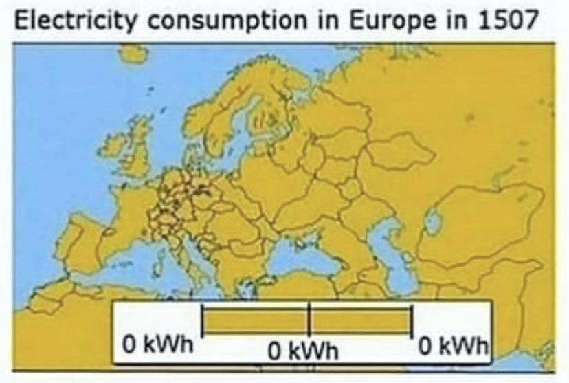 Electricity consumption in Europe in 1507 r/notinteresting