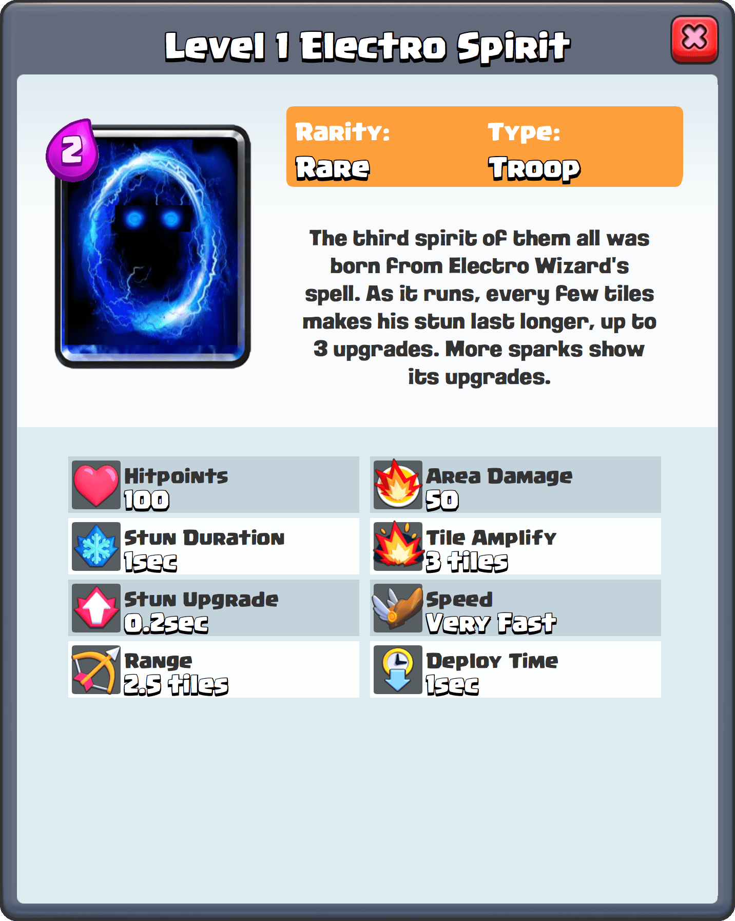 [Idea] Electro Spirit The third spirit of the family. r/ClashRoyale