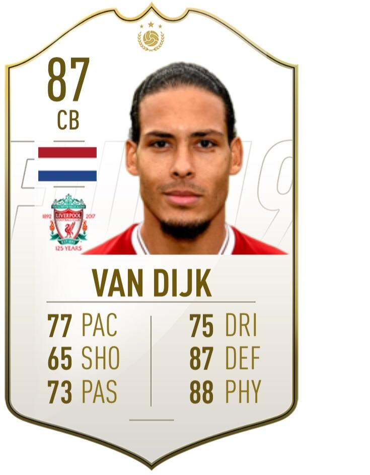 Van Dijk Fifa Card