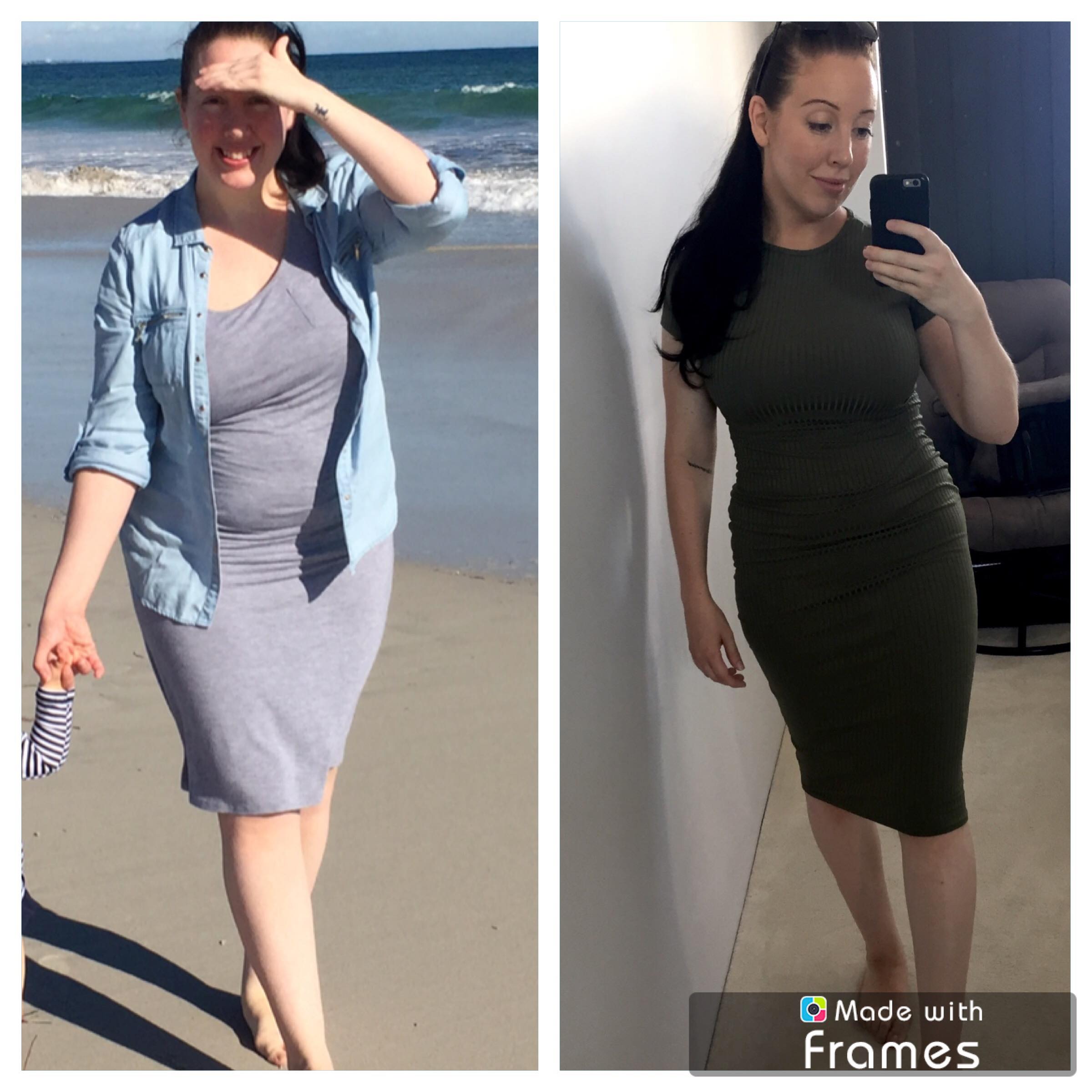 F/33/5'6" [80kg > 67.5kg = 12.5kg] I'm down 12.5kg (27.5lbs) which isn