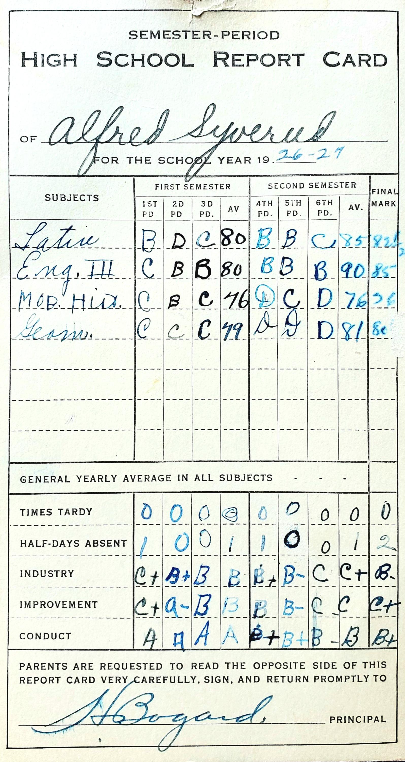 High School Report Card 1926.. r/vintage