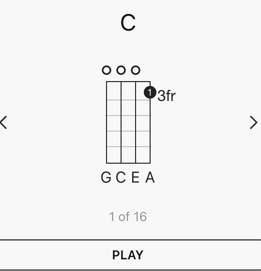 What does 3fr mean? And do I need to play it different? r/ukulele