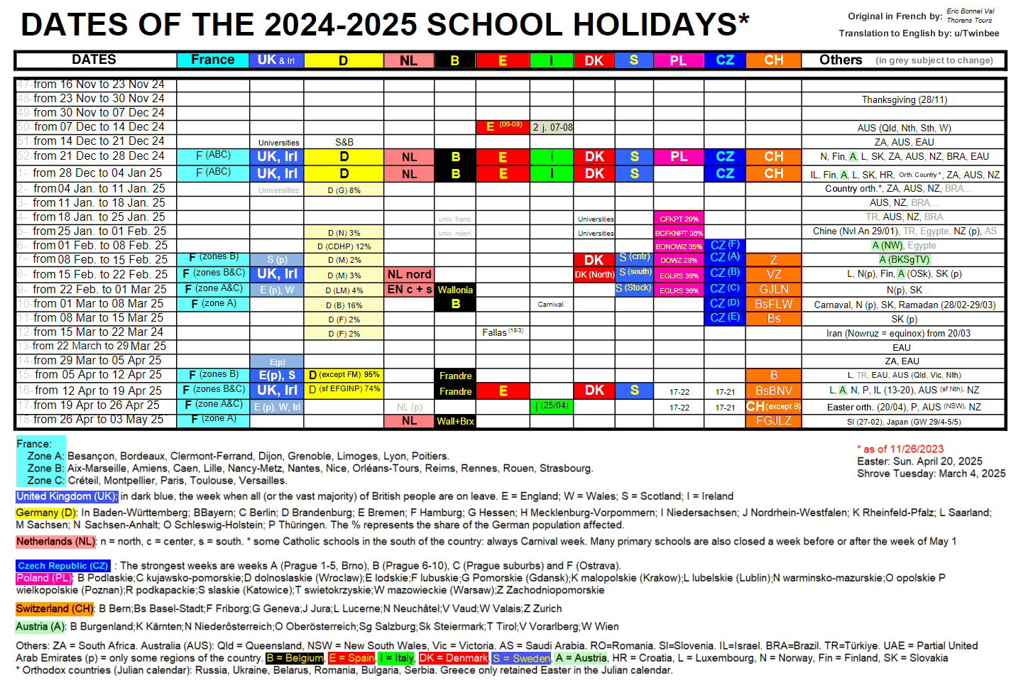 Dates of 20242025 school holidays so you can avoid overcrowded slopes (semiOC, original by Eric Bonnel, converted to English by me) r/snowboarding