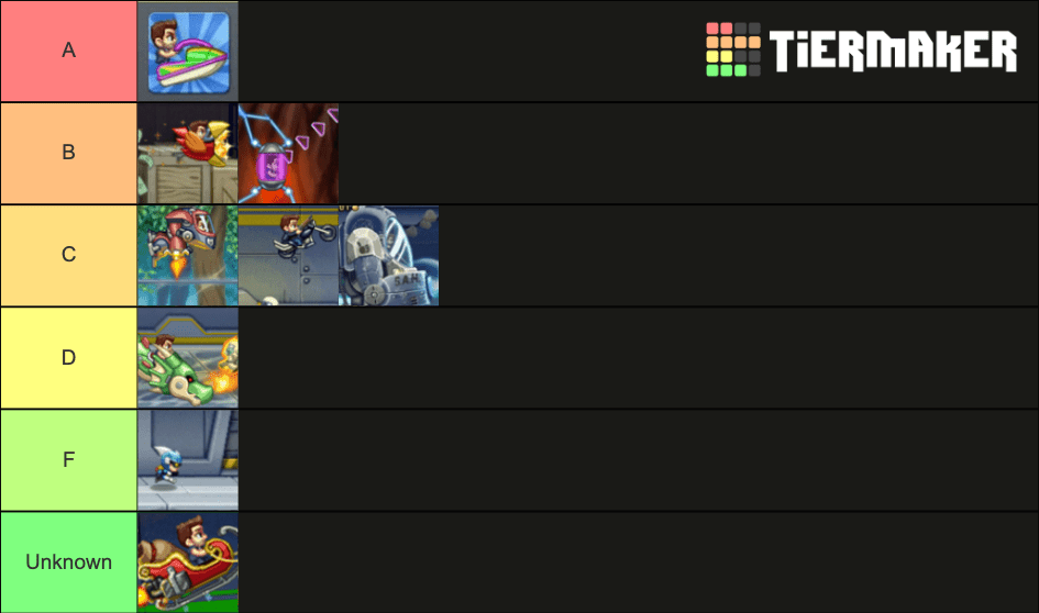 I ranked the Jetpack Joyride vehicles r/JetpackJoyride