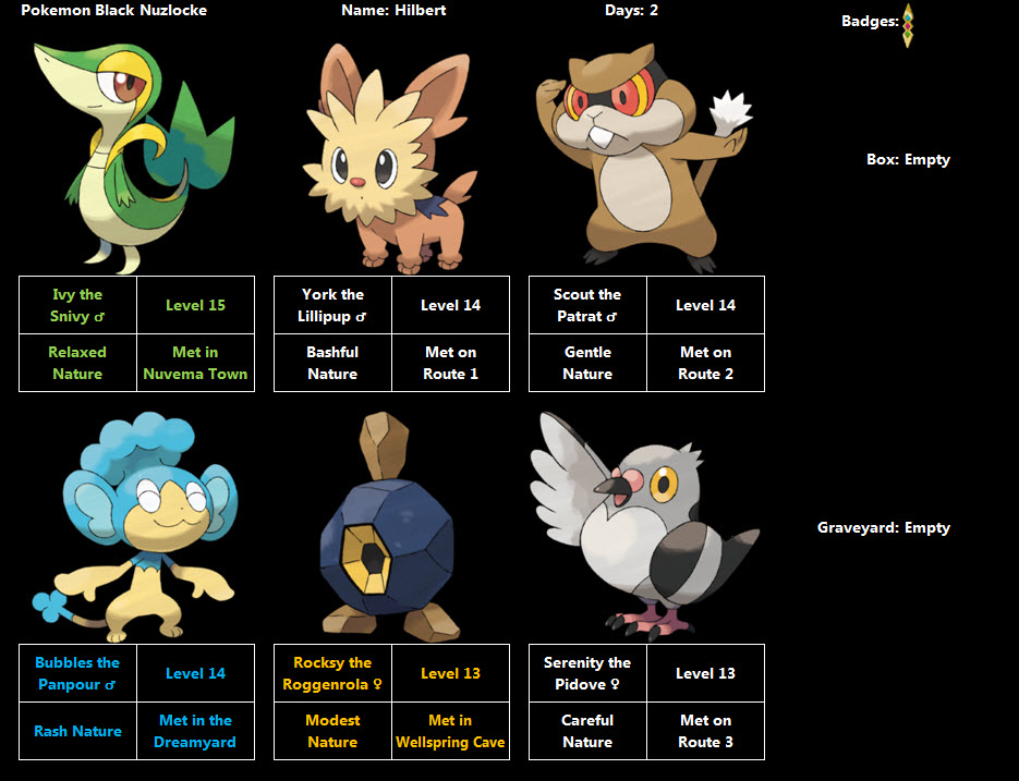 Pokemon Black Version Nuzlocke Challenge A New Journey r/nuzlocke