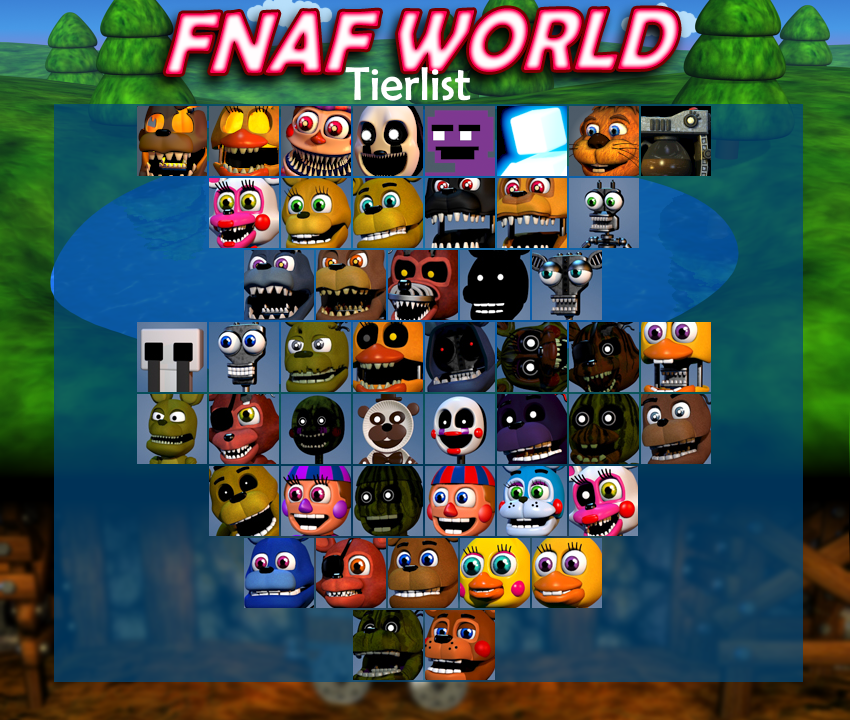 FNAF World Tierlist v1.1 r/fivenightsatfreddys