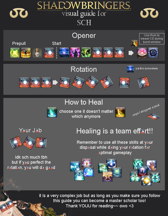 FFXIV Shadowbringers Scholar visual guide ffxiv