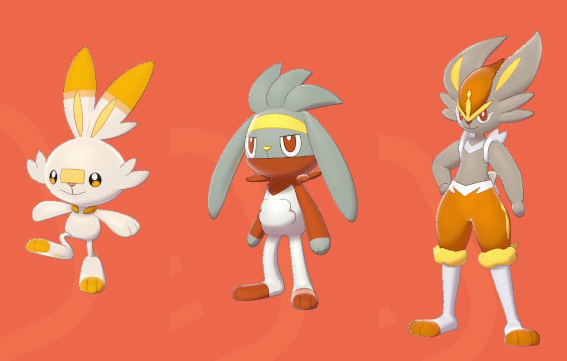 186 best Scorbunny images on Pholder Pokemon Sword And Shield, Furry