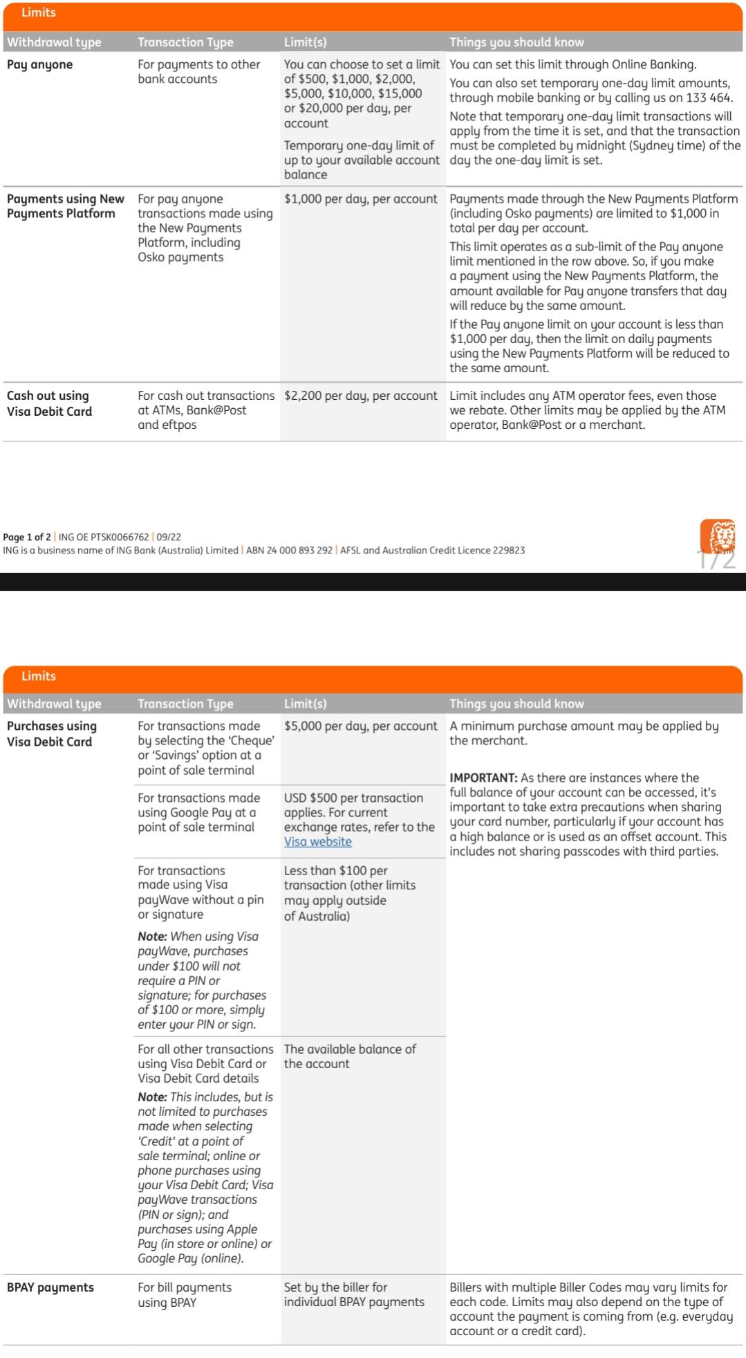 Changes to ING Orange Everyday Accounts... Aside from the high limit