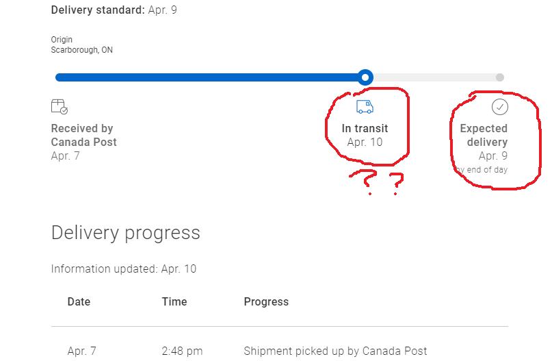 Still in transit after delivery date? Scarborough to Markham aint that
