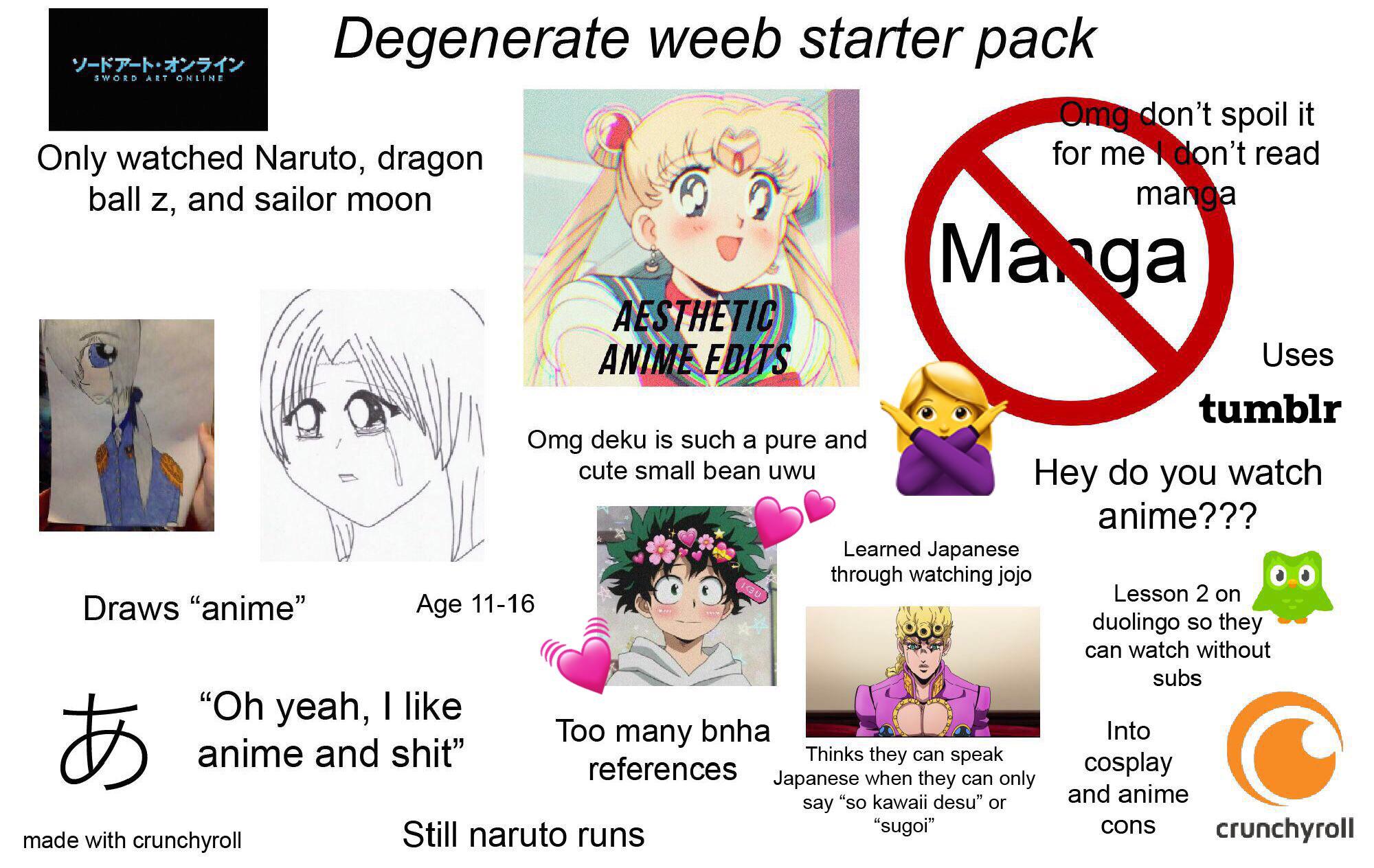 Degenerate weeb starter pack starterpacks