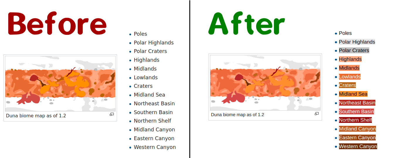 KSP wiki Biomes page improvement (see comment) r/KerbalSpaceProgram