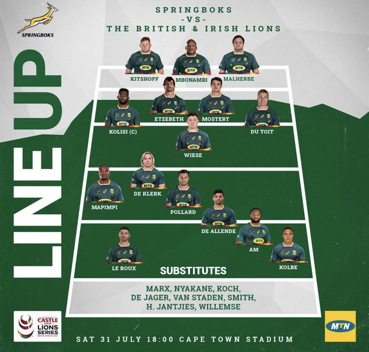 Bok squad for the 2nd test r/rugbyunion